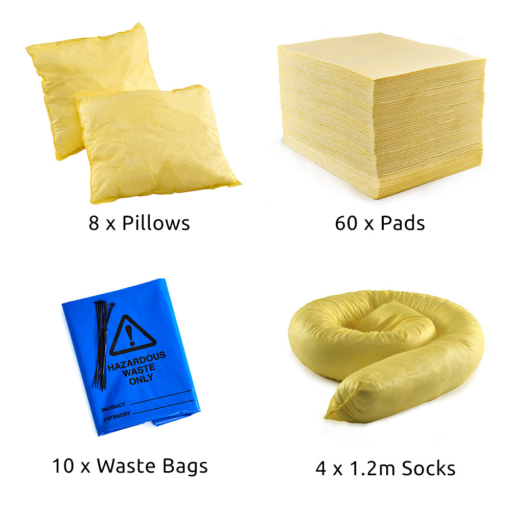 120 Litre Premium Chemical Spill Kit