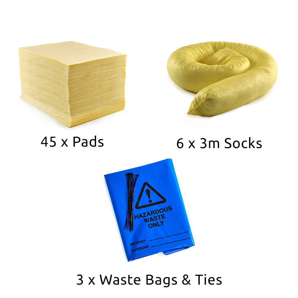120 Litre Economy Chemical Spill Kit