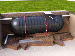 Rainwater Harvesting Underground Tank - 4400 Litre