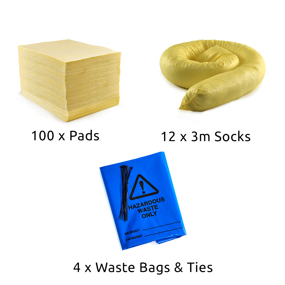 240 Litre Economy Chemical Spill Kit 