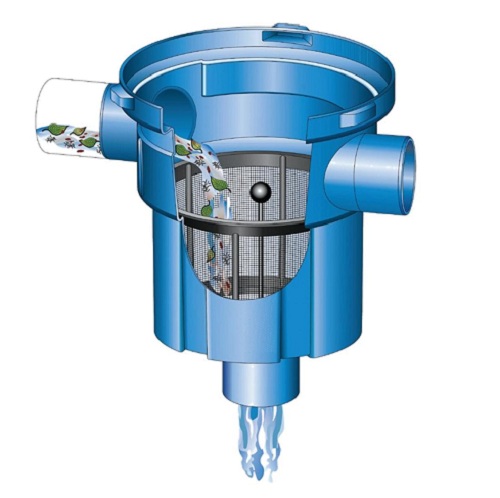 Rainwater Harvesting Kit A