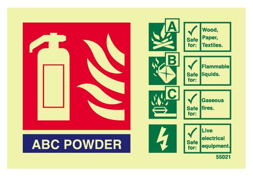 Glow in the Dark ABC Powder Sign - PVC - 105x155mm - Kingfisher Direct Ltd