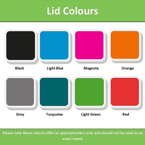 Lid colours