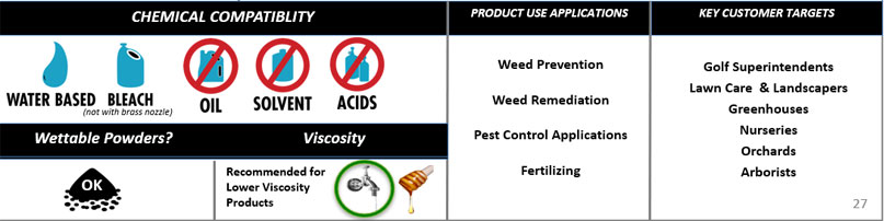 Smith Contractor Compression Sprayer with Viton Seals