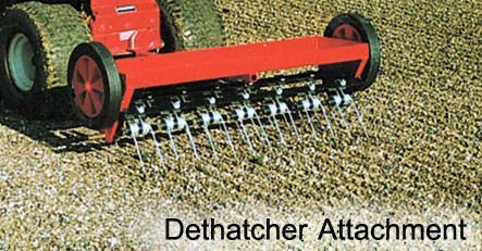 1020mm Grass Care System