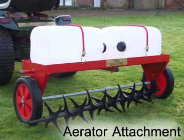 1020mm Grass Care System