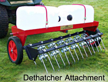 1020mm Grass Care System