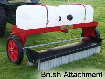 1020mm Grass Care System