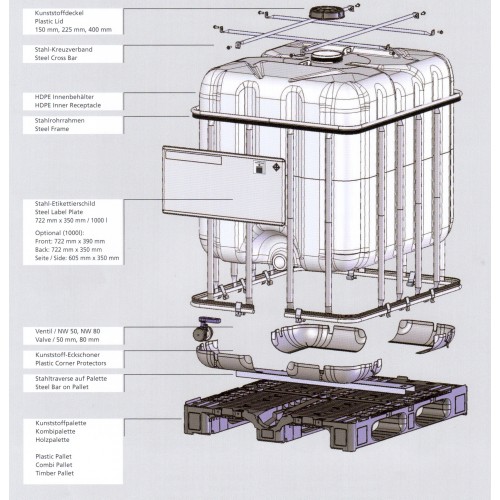 1000 Litre New IBC - 75mm/3" Valve - 400mm Lid - Plastic Pallet