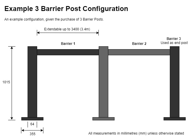 QueuePro 250 Retractable Belt Barrier - 3.4m Belt with Warning Message