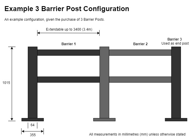 QueuePro 250 Triple Retractable Belt Barrier - 3.4m Belts