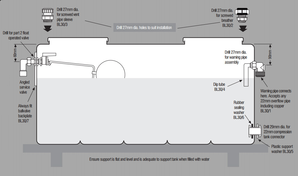 114 Litres Cold Water Coffin Loft Tank