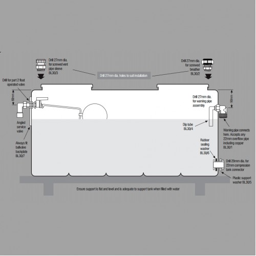 227 Litres Cold Water Circular Loft Tank