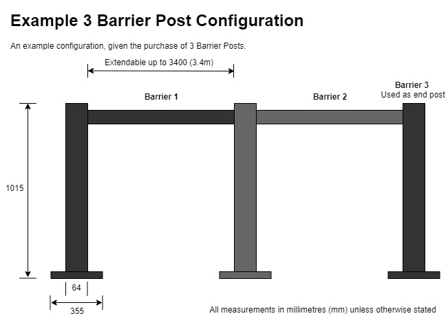 QueueMaster Retractable Belt Barrier - 3.4m Belt