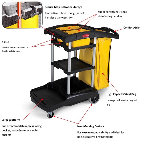 Rubbermaid High Capacity Cleaning Cart