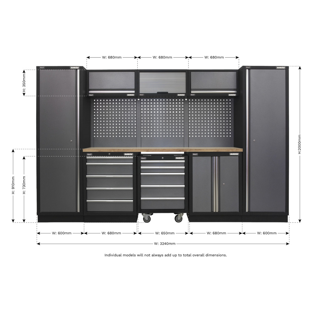 Sealey 3.2m Modular Storage System 