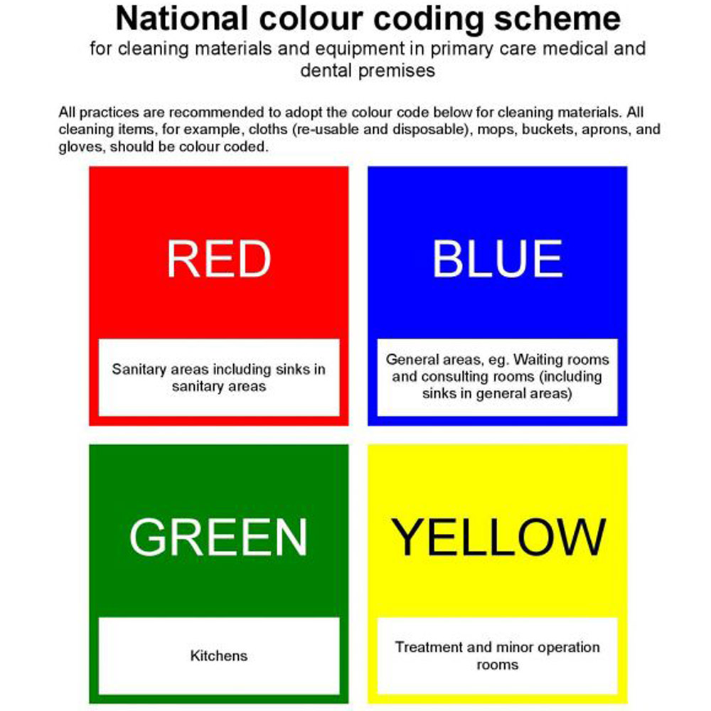 Big White T1D Socket Mop Head - Pack of 10