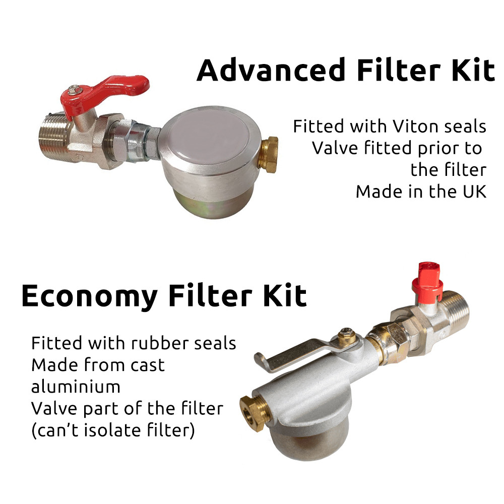 1300 Litre Atlantis Bunded Oil Tank