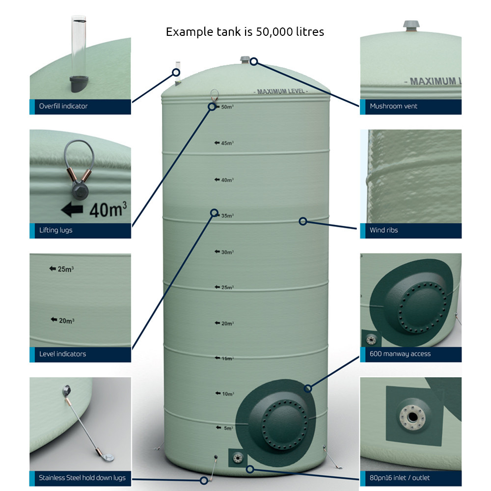 30,000 Litre Vertical GRP Water Tank