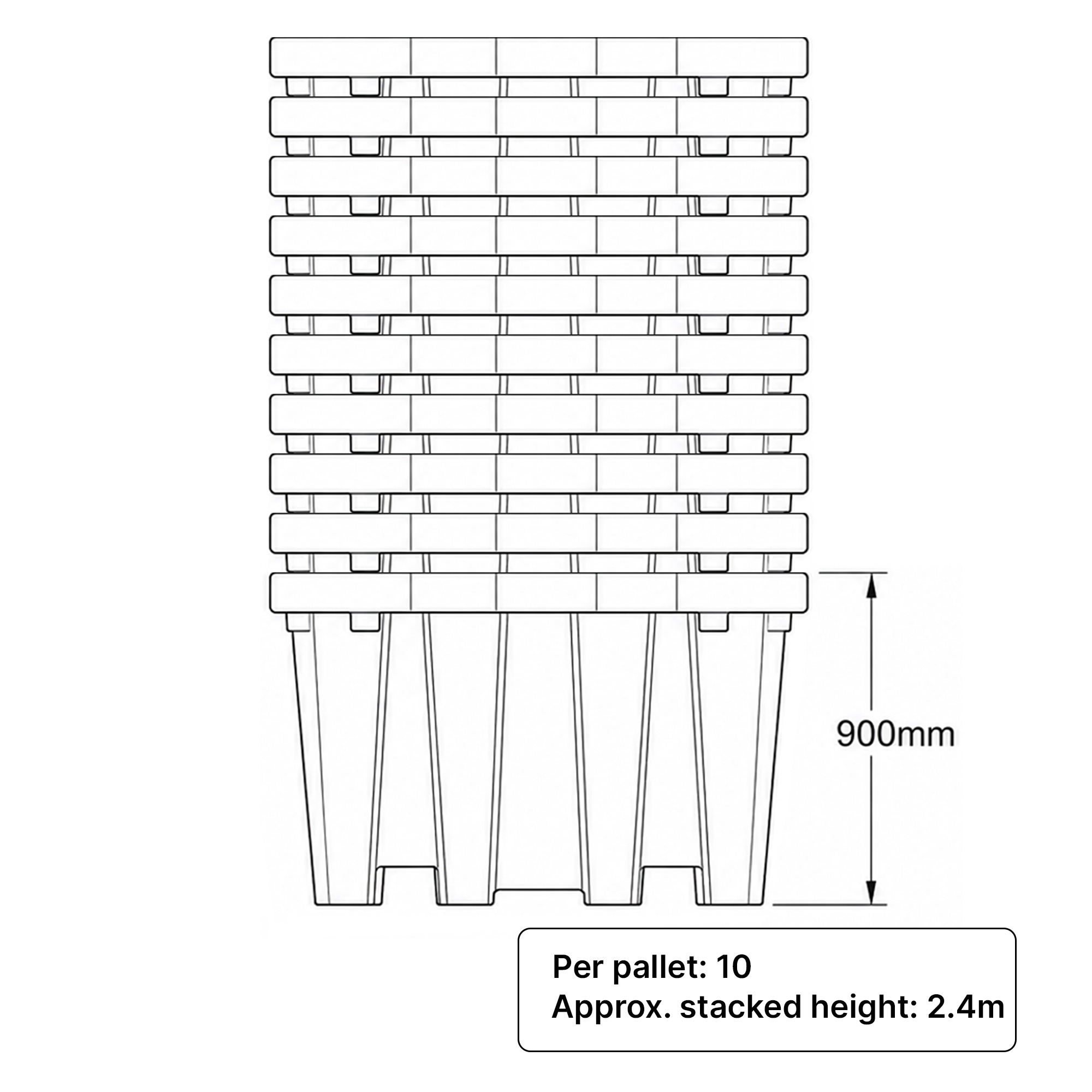 Single IBC Bund with 4 Way Access