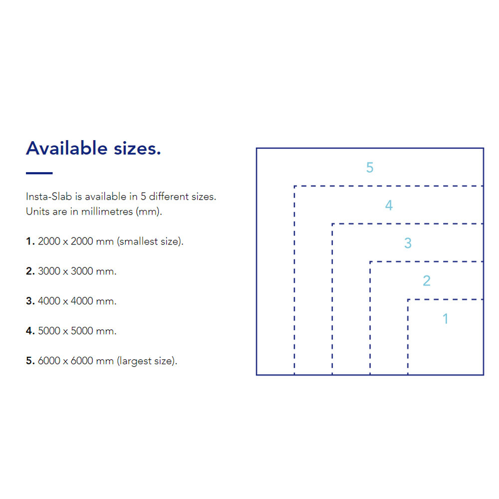 Foldout Concrete Slab / Shed Base - 2m² to 6m²  Metre