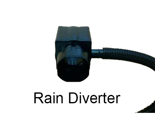 Victoriana 225 Litre Water Butt