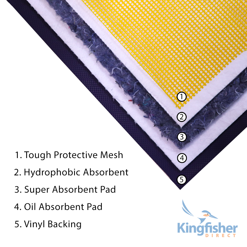 SpillTrapper Oil Spill Mat - XL - 1860 x 1300mm