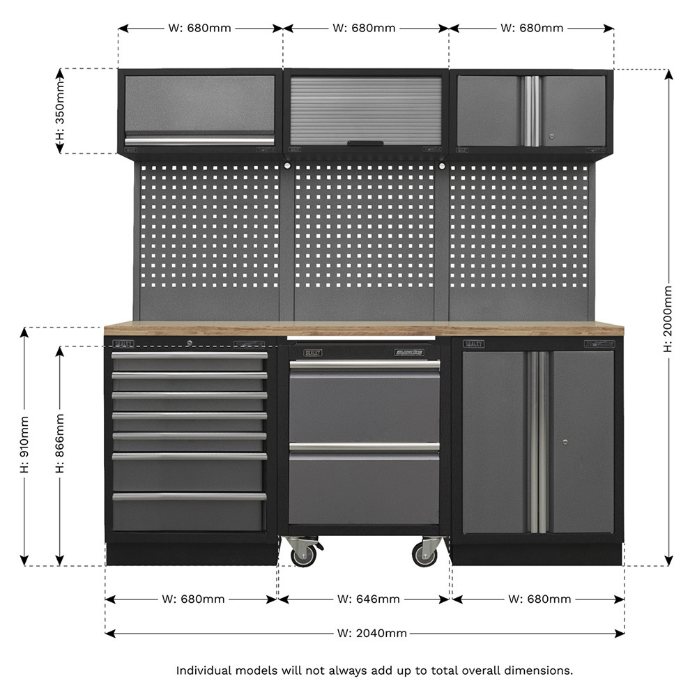 Sealey Storage System Sealey 2.4m Modular Storage System - Kingfisher Direct Ltd